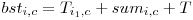  bst_{i,c} = T_{i_{1},c} + sum_{i,c} + T 