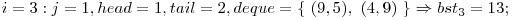  i = 3: j = 1, head = 1, tail = 2, deque = \{\ (9, 5),\ (4, 9)\ \} \Rightarrow bst_{3} = 13; 