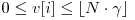 0 \le v[i] \le \lfloor N \cdot \gamma \rfloor