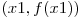 (x1, f(x1))