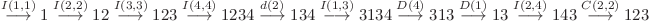 
\overset{I(1,1)}{\longrightarrow} 1 \overset{I(2,2)}{\longrightarrow} 12 \overset{I(3,3)}{\longrightarrow} 123 \overset{I(4,4)}{\longrightarrow} 1234 \overset{d(2)}{\longrightarrow} 134 \overset{I(1,3)}{\longrightarrow} 3134 \overset{D(4)}{\longrightarrow} 313 \overset{D(1)}{\longrightarrow} 13 \overset{I(2,4)}{\longrightarrow} 143 \overset{C(2,2)}{\longrightarrow} 123


