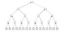 tree-decompositions