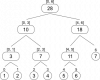 utilizator/a_h1926